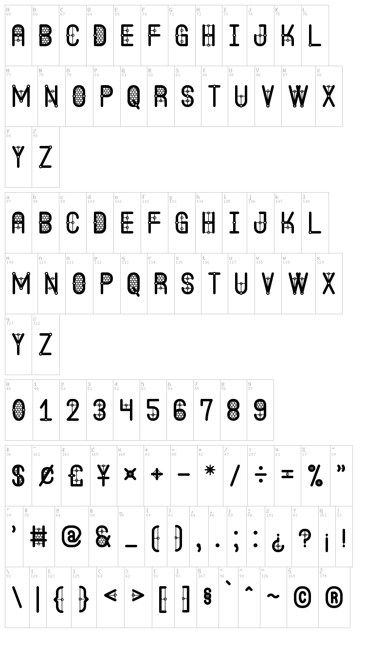 The Quick South St font map